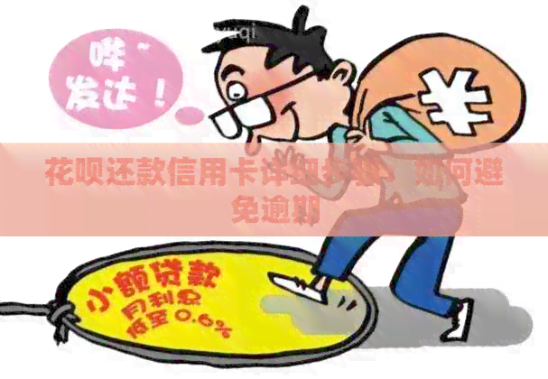 信用卡还款信用卡详细步骤：如何避免逾期