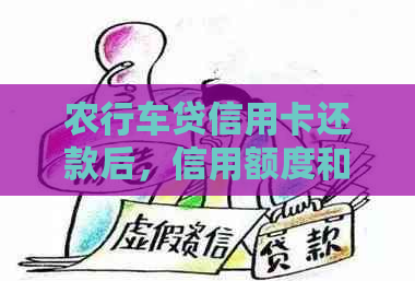 农行车贷信用卡还款后，信用额度和使用限制如何恢复？