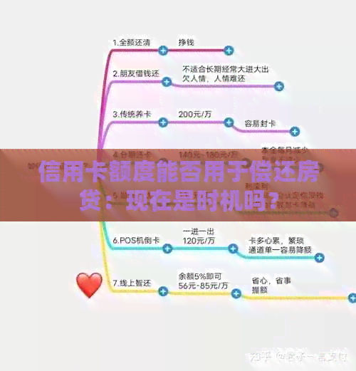 信用卡额度能否用于偿还房贷：现在是时机吗？