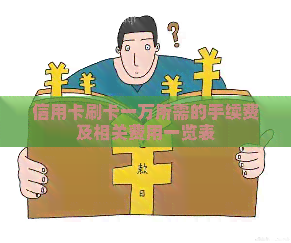 信用卡刷卡一万所需的手续费及相关费用一览表