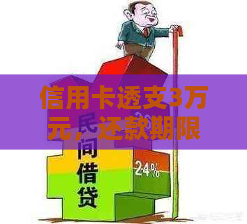 信用卡透支3万元，还款期限为两年，计算总利息及相关费用的全面指南