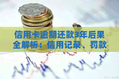 信用卡逾期还款3年后果全解析：信用记录、罚款、法律责任等一网打尽！