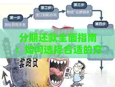 分期还款全面指南：如何选择合适的方案与解决可能遇到的问题
