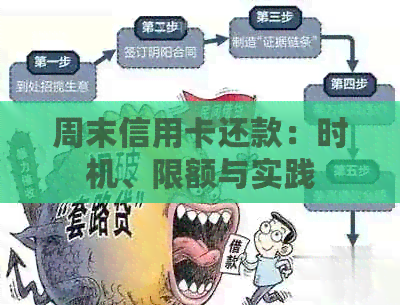 周末信用卡还款：时机、限额与实践
