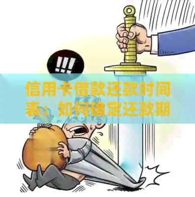 信用卡借款还款时间表：如何确定还款期限，逾期罚款及提前还款计算方法