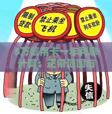 6万信用卡一年利息计算：正常范围与每月明细