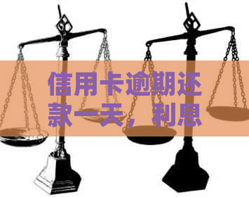 信用卡逾期还款一天，利息是否可以减免？如何减免？