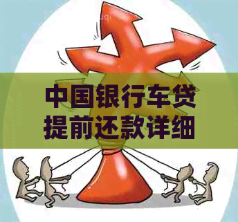 中国银行车贷提前还款详细解答：如何办理？退还的利息有多少？