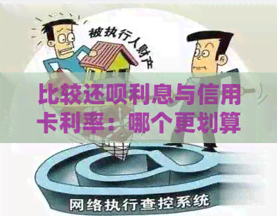 比较还款利息与信用卡利率：哪个更划算？