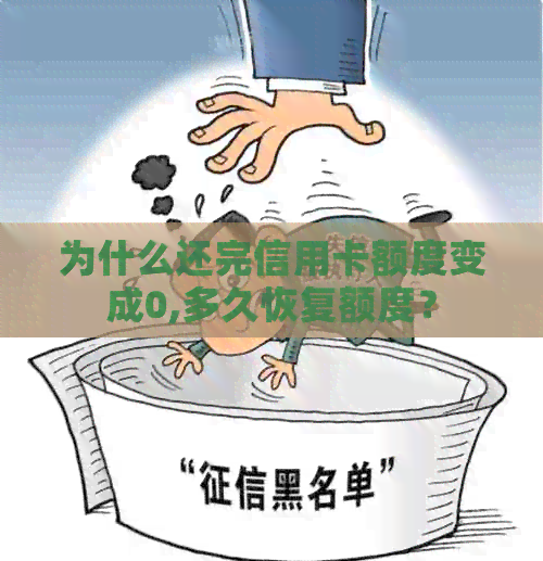 为什么还完信用卡额度变成0,多久恢复额度？