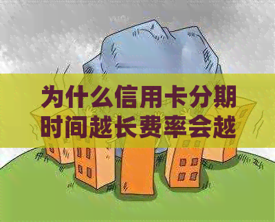 为什么信用卡分期时间越长费率会越低？-揭秘分期付款的费用机制