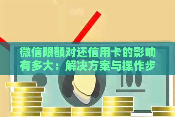 微信限额对还信用卡的影响有多大：解决方案与操作步骤