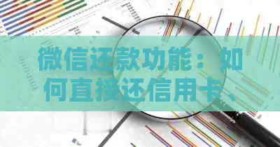 微信还款功能:如何直接还信用卡、操作步骤与注意事项一览 微信还款功能:如何直接还信用卡、操作步骤与注意事项一览