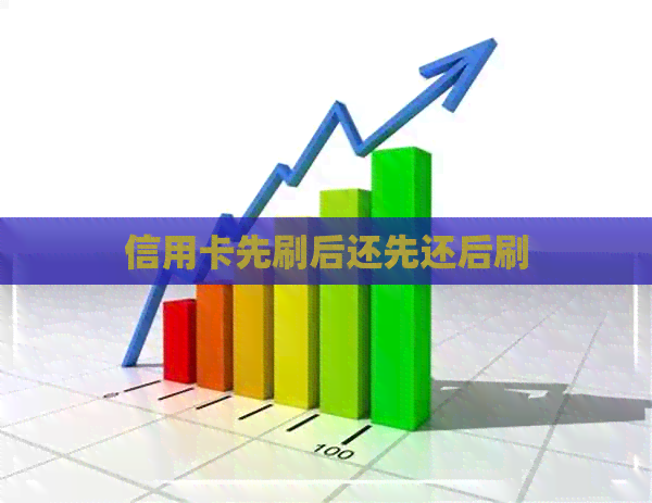 信用卡先刷后还先还后刷