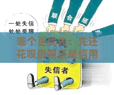 哪个更优先：先还信用卡网贷还是信用卡？解答疑惑及使用策略