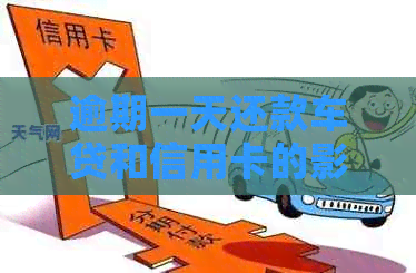 逾期一天还款车贷和信用卡的影响及解决方案