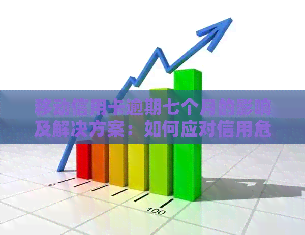 移动信用卡逾期七个月的影响及解决方案：如何应对信用危机？