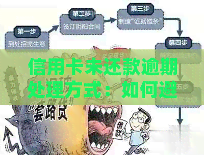 信用卡未还款逾期处理方式：如何避免当期欠款清算