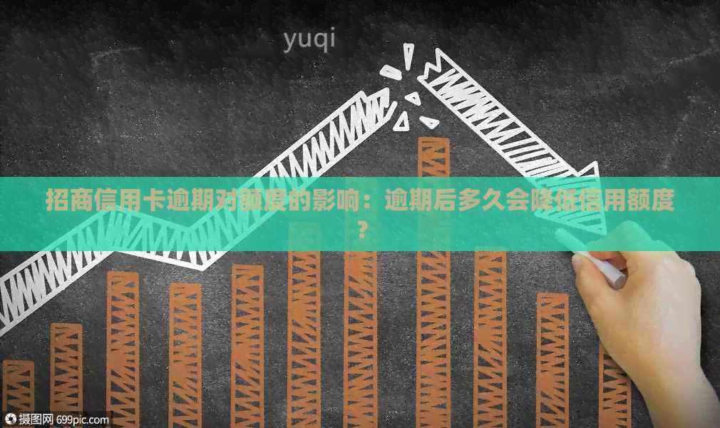 招商信用卡逾期对额度的影响：逾期后多久会降低信用额度？