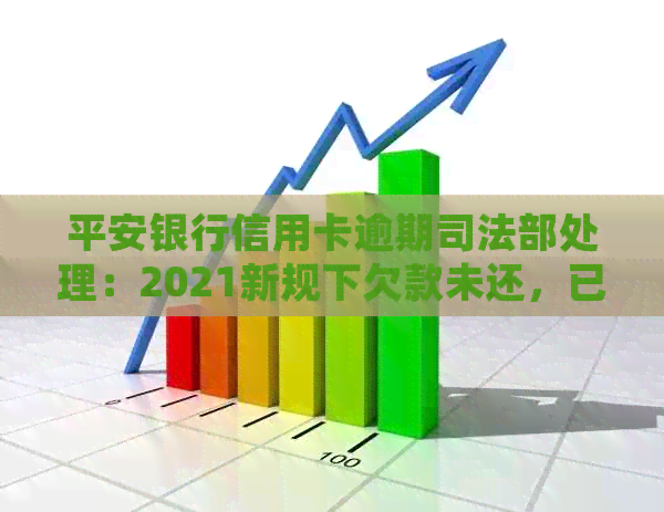 平安银行信用卡逾期司法部处理：2021新规下欠款未还，已立案怎么办？