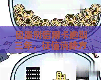 因服刑信用卡逾期三年，消除方法与应对起诉策略