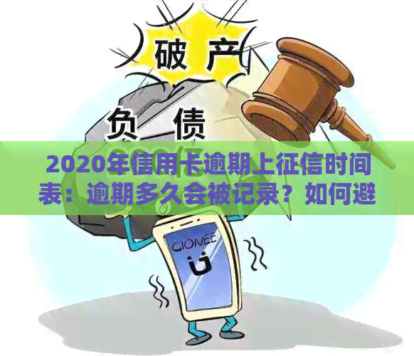 2020年信用卡逾期上时间表：逾期多久会被记录？如何避免信用污点？