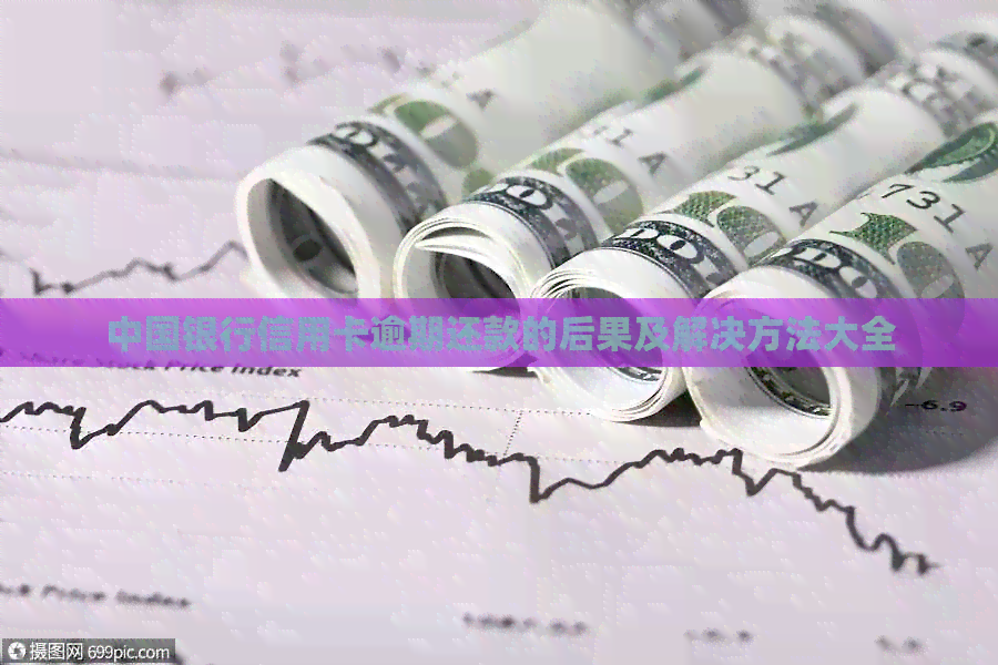 中国银行信用卡逾期还款的后果及解决方法大全