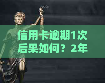 信用卡逾期1次后果如何？2年内记录对信用评分和贷款申请的影响分析