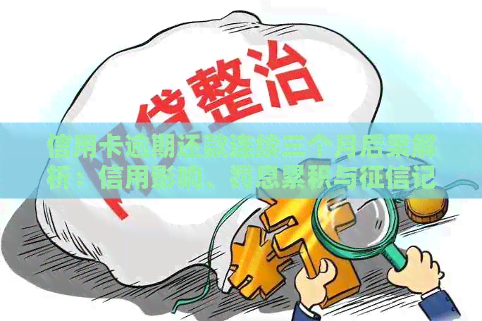信用卡逾期还款连续三个月后果解析：信用影响、罚息累积与记录