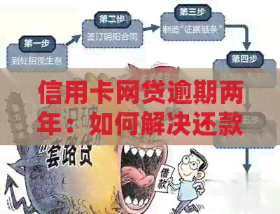 信用卡网贷逾期两年：如何解决还款难题并避免信用损失？