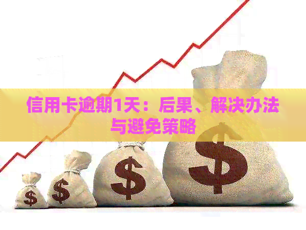 信用卡逾期1天：后果、解决办法与避免策略