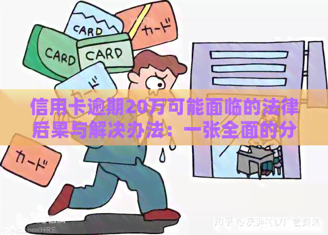信用卡逾期20万可能面临的法律后果与解决办法：一张全面的分析报告