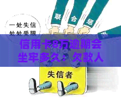 信用卡8万逾期会坐牢多久：欠款人亲身经历揭示潜在后果与应对策略