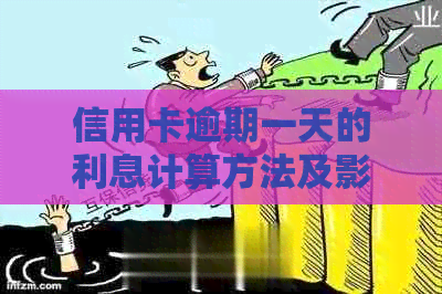 信用卡逾期一天的利息计算方法及影响全面解析，如何避免逾期产生的费用