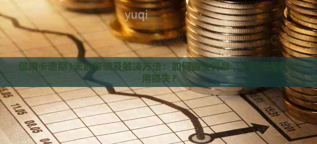 信用卡逾期1天的影响及解决方法：如何避免罚息、逾期记录和信用损失？