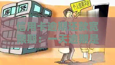 信用卡逾期还款宽限期：一天逾期是否会产生利息？如何避免逾期利息计算？