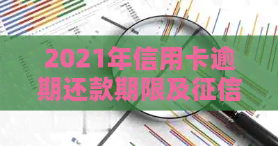 2021年信用卡逾期还款期限及影响分析