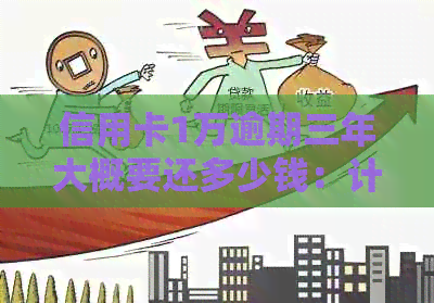 信用卡1万逾期三年大概要还多少钱：计算逾期3年的信用卡欠款利息和总额