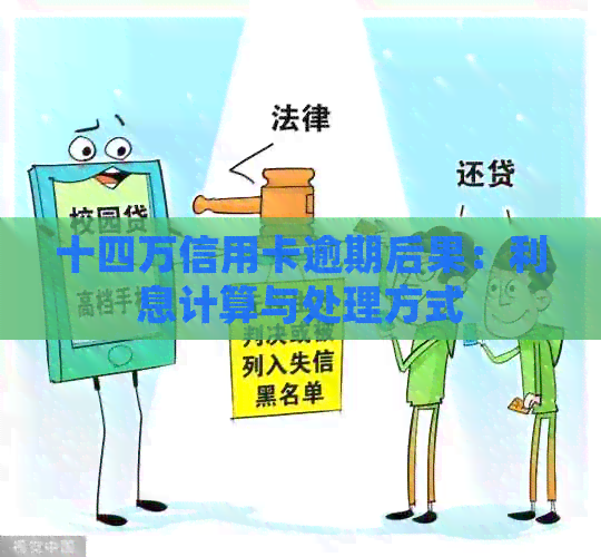 十四万信用卡逾期后果：利息计算与处理方式