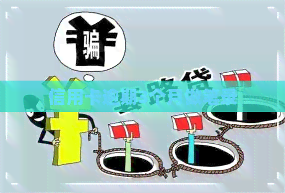 信用卡逾期3个月做笔录