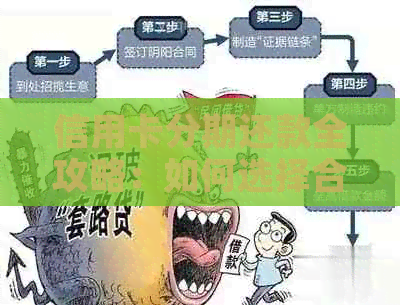 信用卡分期还款全攻略：如何选择合适的期数，提前还款免利息！