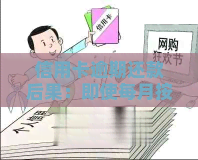 信用卡逾期还款后果：即使每月按时还款，也会有不良影响！