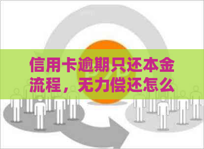信用卡逾期只还本金流程，无力偿还怎么办？停息挂账咨询！