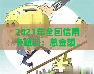 2021年全国信用卡逾期：总金额、人数与逾期率数据一览