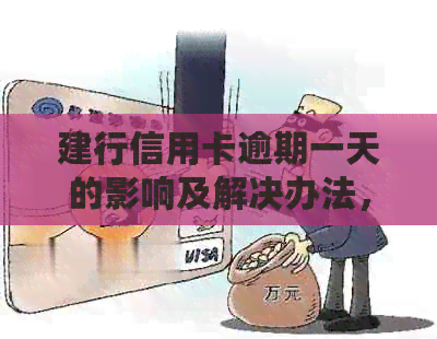 建行信用卡逾期一天的影响及解决办法，如何避免逾期产生的费用和信用损害？
