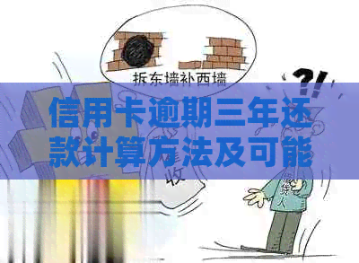 信用卡逾期三年还款计算方法及可能的更高还款金额解析