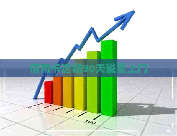 信用卡逾期90天说要上门