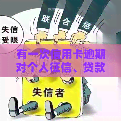 有一次信用卡逾期对个人、贷款、政审及购车贷款和公积金贷款的影响