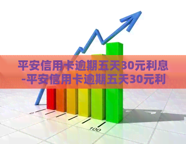 平安信用卡逾期五天30元利息-平安信用卡逾期五天30元利息怎么算