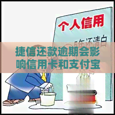 捷信还款逾期会影响信用卡和支付宝吗？